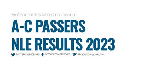 prc nursing board exam result 2023|November 2023 Nursing Licensure Exam NLE Results: Top Schools .